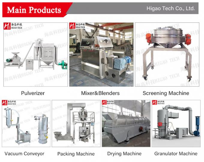 Machinery Pharmaceutical Chemical Powder Granule Double Cone Mixer Blender